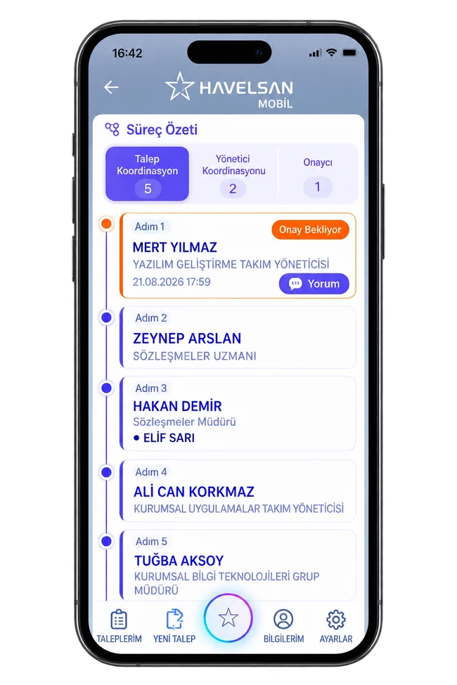 Mobil Onay